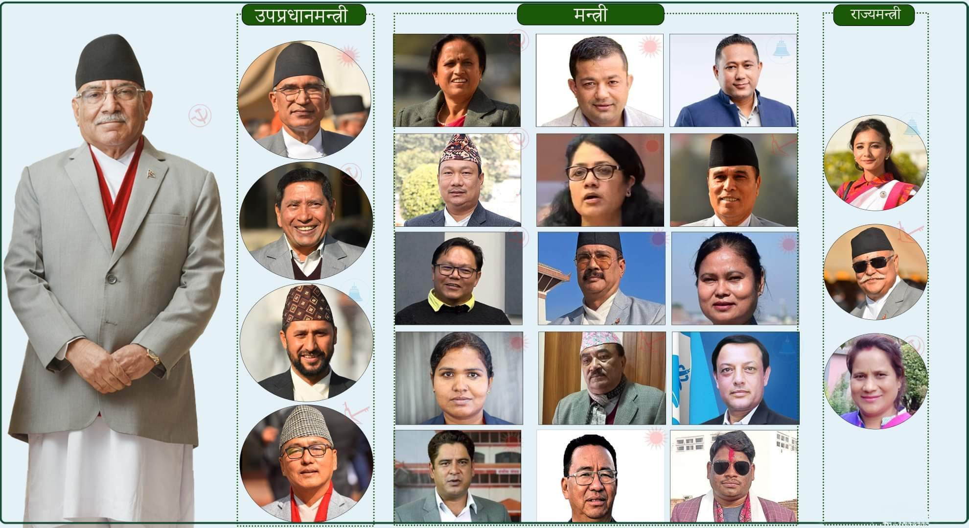 सिंहदरबार हाँक्ने प्रचण्ड टिममा को को परे नयाँ अनुहार ?